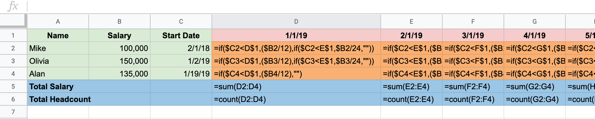 headcount spreadsheet